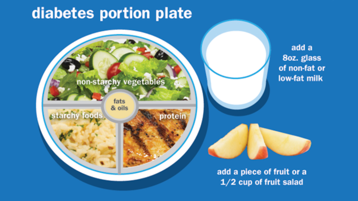 diabetic diet & nutrition management in vashi, navi mumbai - dr chaitanya kulkarni